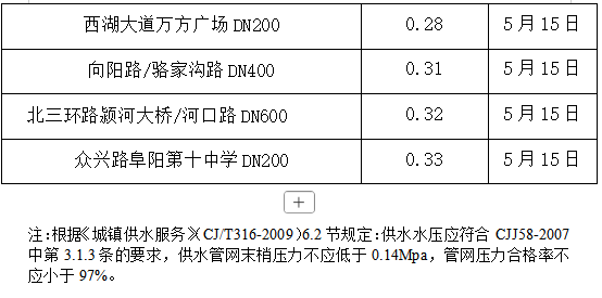 1749009385903.png